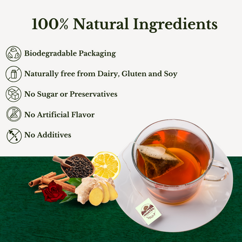 The Mantra Fat Burn Tea – 100% Natural Metabolism-Boosting Blend with Ginger, Cinnamon, Lemon & Rose – Vegan • Gluten-Free • No Artificial Additives