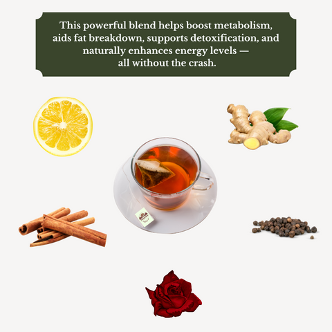 The Mantra Fat Burn Tea – 100% Natural Metabolism-Boosting Blend with Ginger, Cinnamon, Lemon & Rose – Vegan • Gluten-Free • No Artificial Additives