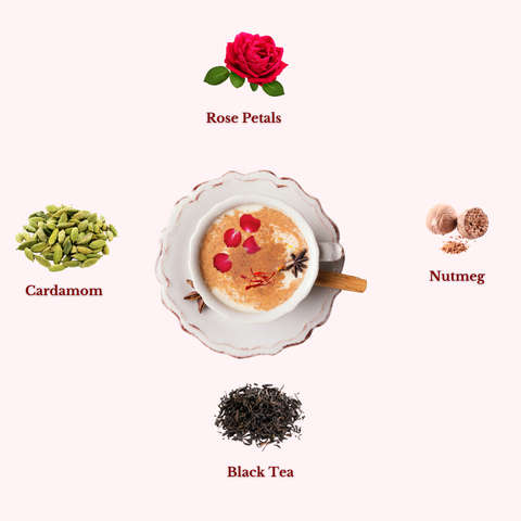 Noor-e-Gulab – Gulab Chai | 250g loose tea | Premium Assam tea