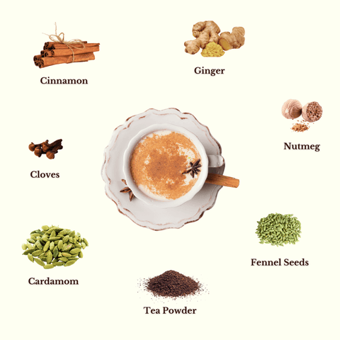 Instant Masala Chai Premix - The Mantra Online