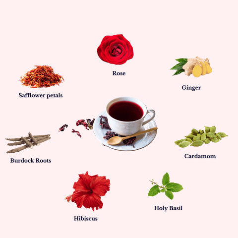Nature’s Cleanse - The Mantra Online