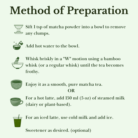 Premium Ceremonial Matcha - The Mantra Online