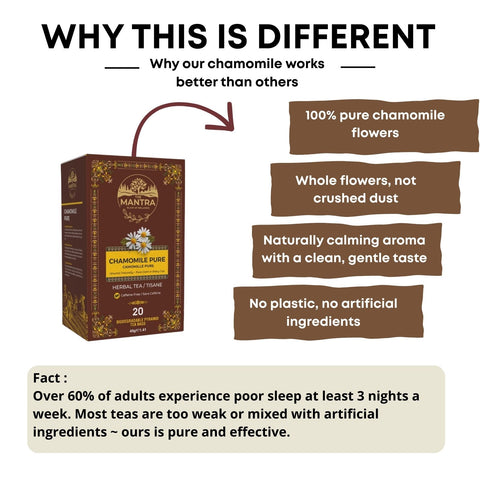 Chamomile Tea for Sleep & Relaxation | 60 Pyramid Bags