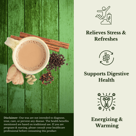 Chai - e - Nawabi - The Mantra Online