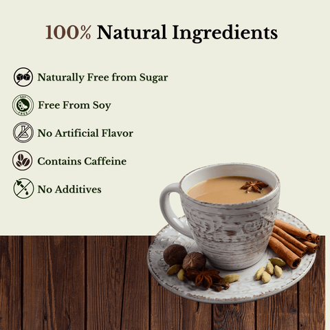 Chai - e - Nawabi - The Mantra Online