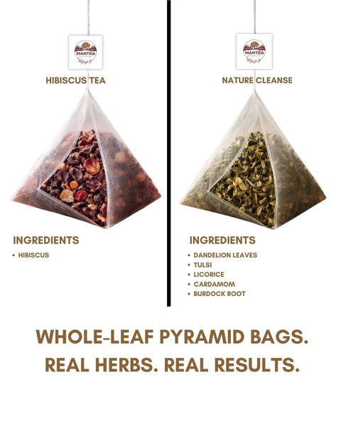 Glowing Skin & Fast Metabolism Trial Pack | Herbal Detox Tea - The Mantra Online