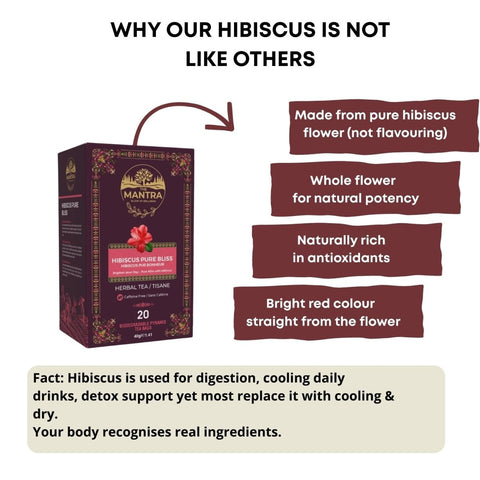 Hibiscus Tea for Beauty & Glow | 20 Pyramid Bags - The Mantra Online