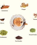 Instant Masala Chai Premix - The Mantra Online