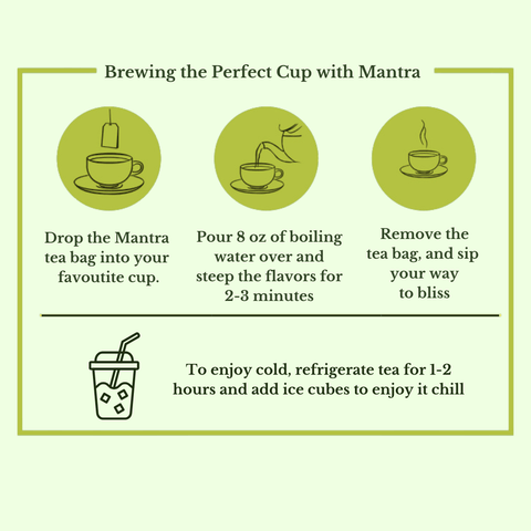 Lemon ginger black pepper stevia - The Mantra Online