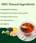 Lemon ginger black pepper stevia - The Mantra Online