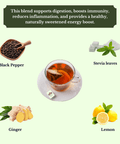 Lemon ginger black pepper stevia - The Mantra Online