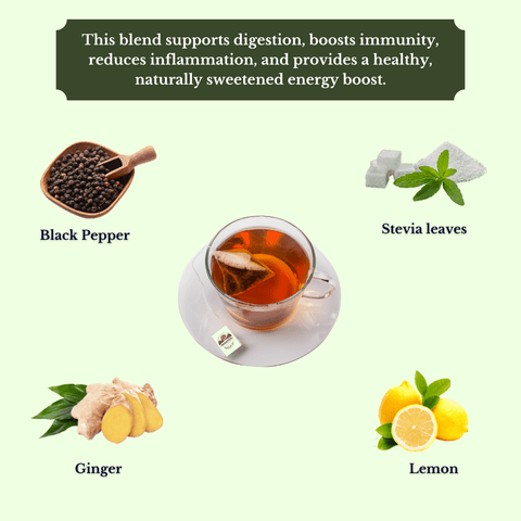 Lemon ginger black pepper stevia - The Mantra Online