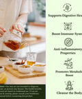 Lemon ginger black pepper stevia - The Mantra Online