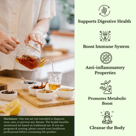 Lemon ginger black pepper stevia - The Mantra Online