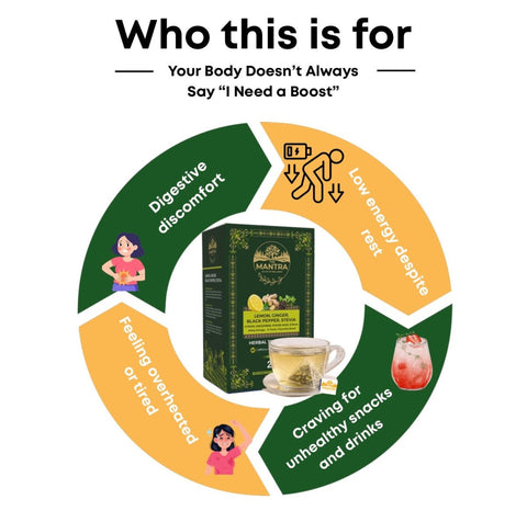 Lemon Ginger Tea for Digestion | 20 Pyramid Bags - The Mantra Online