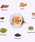 Masala - E - Mughal - The Mantra Online