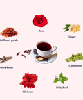 Nature’s Cleanse - The Mantra Online