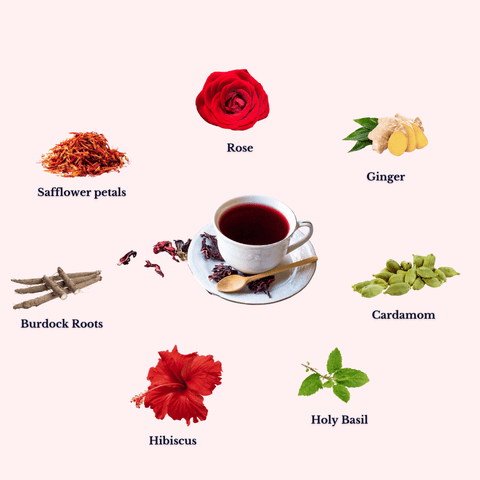Nature’s Cleanse - The Mantra Online