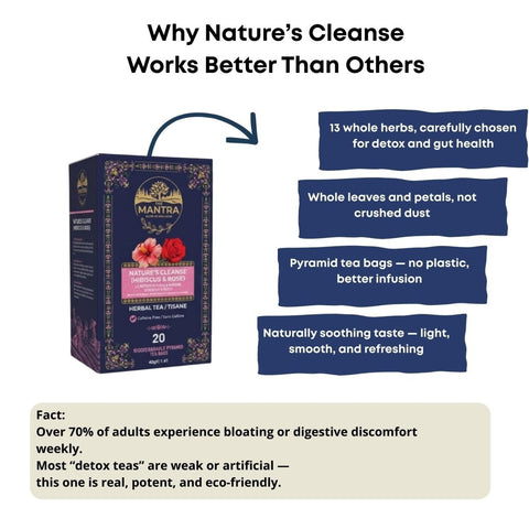 Nature’s Cleanse Tea for Gut Balance | 20 Pyramid Bags - The Mantra Online