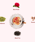 Noor - e - Gulab – Gulab Chai | 250g loose tea | Premium Assam tea - The Mantra Online