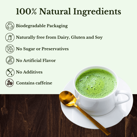 Premium Ceremonial Matcha - The Mantra Online