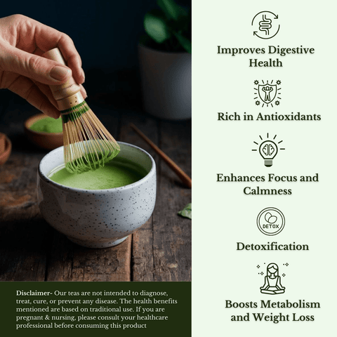 Premium Ceremonial Matcha - The Mantra Online