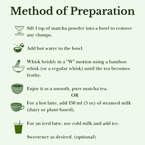 Premium Ceremonial Matcha - The Mantra Online