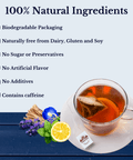 Stress Relief Tea - The Mantra Online
