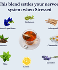 Stress Relief Tea - The Mantra Online