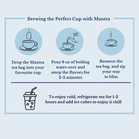 Stress Relief Tea - The Mantra Online