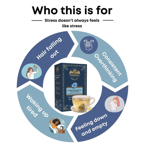 Stress Relief Tea – Ancient Calm | 20 Pyramid Bags - The Mantra Online