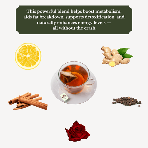 The Mantra Fat Burn Tea – 100% Natural Metabolism - Boosting Blend with Ginger, Cinnamon, Lemon & Rose – Vegan • Gluten - Free • No Artificial Additives - The Mantra Online